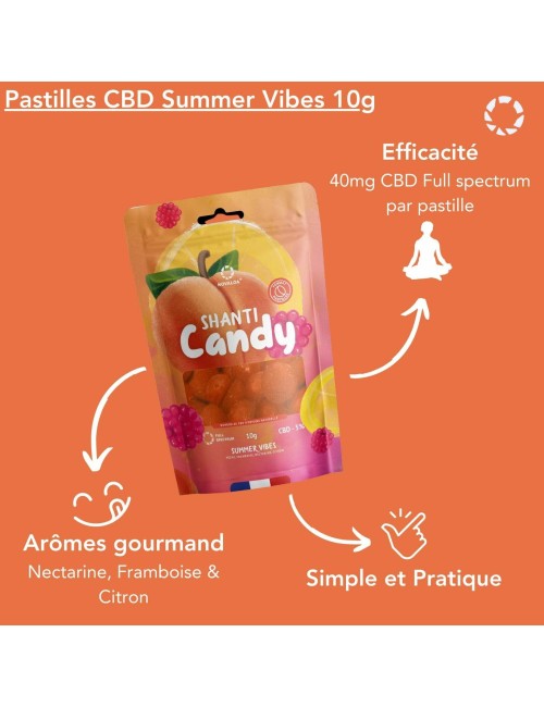 CBD Şeker Yaz Esintileri | NOVALOA