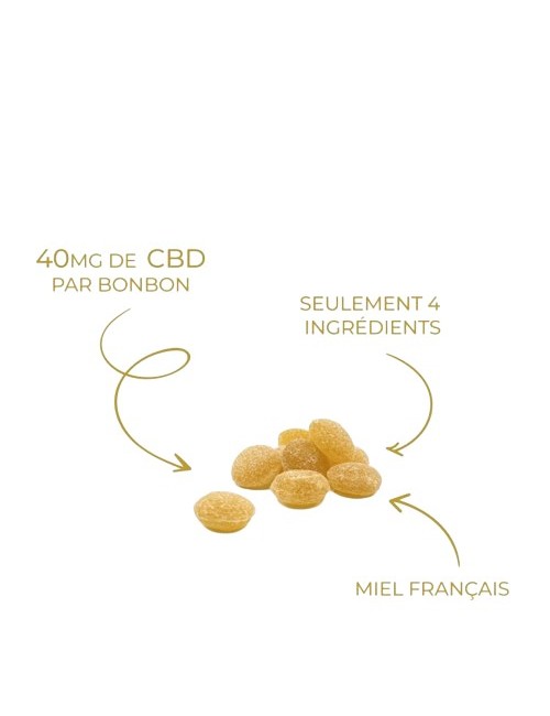 CBD Ballı Şeker | LES JARDINS DE JANE