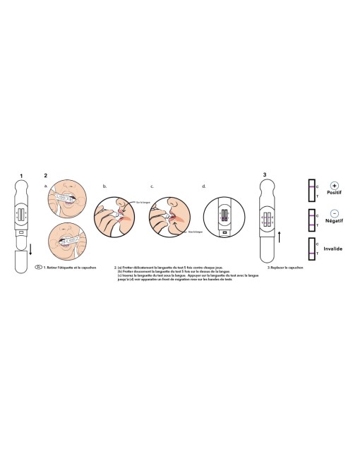 Uyuşturucu için Tükürük Testi | TODA PHARMA