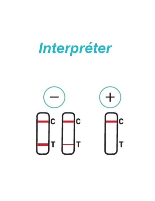 Uyuşturucu için Tükürük Testi | TODA PHARMA