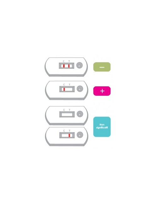 İdrar Uyuşturucu Testi | TODA PHARMA