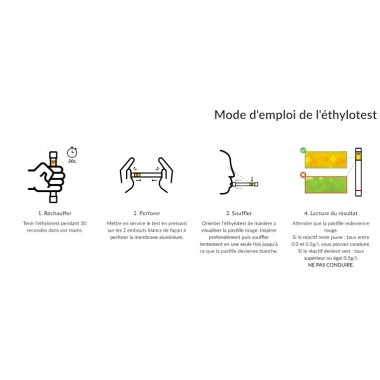 Alkol Test Cihazı | TURDUS