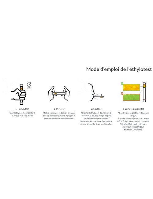Alkol Test Cihazı | TURDUS