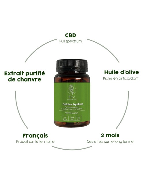 CBD Denge Kapsülü | ELEA