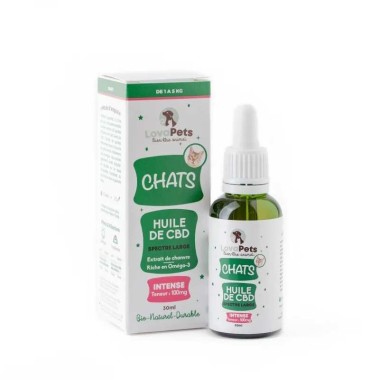 CBD Yağı Organik 100mg Geniş Spektrum Kediler İçin | LOVAPETS