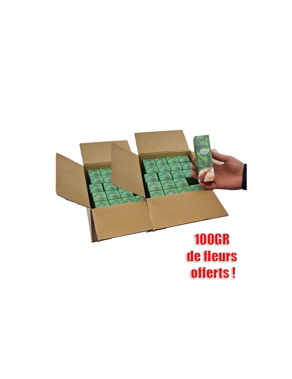 GESICHTS- UND HANDSERUM-SET MIT HANFÖL | CBD'EAU